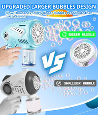 Electric bubble machine featuring 10 large bubble-blowing wands.