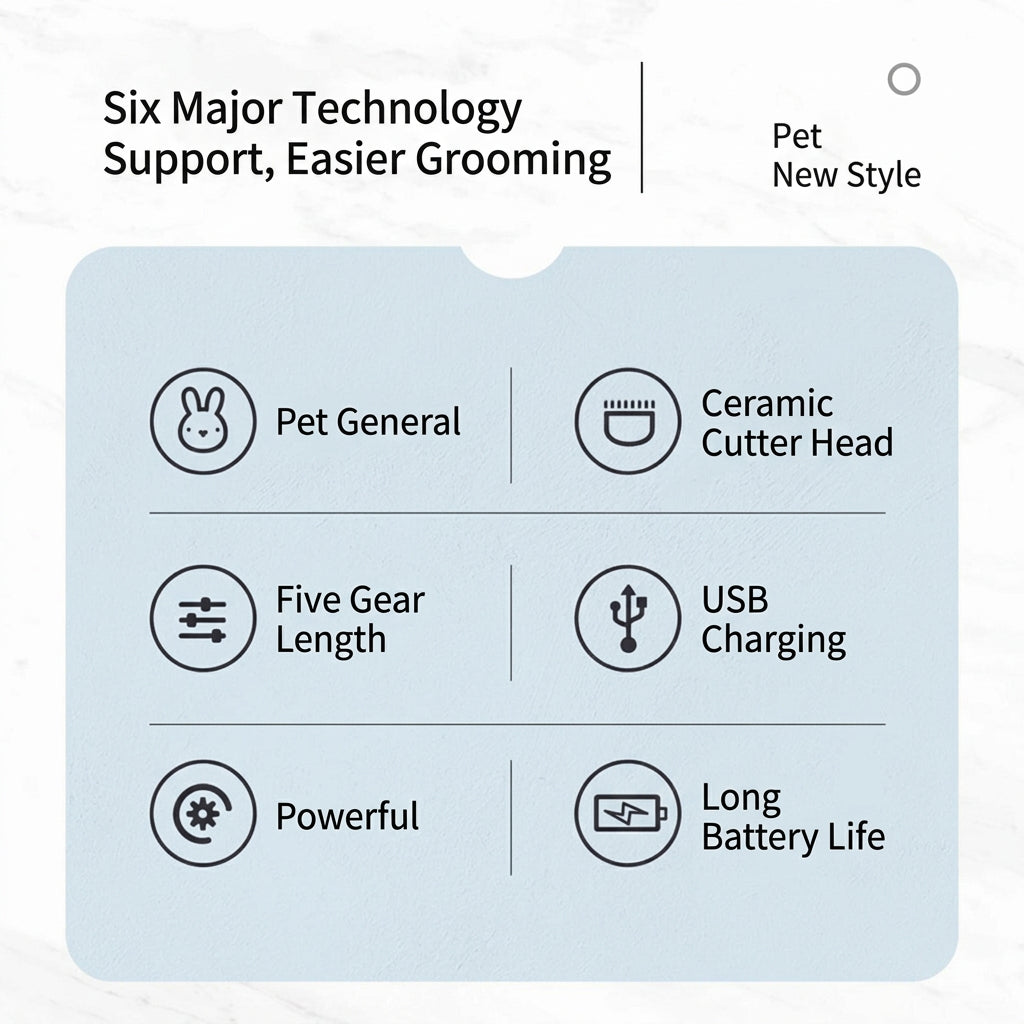 Electric cat hair clipper for routine home grooming