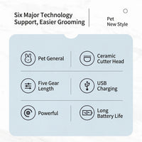 Electric cat hair clipper for routine home grooming