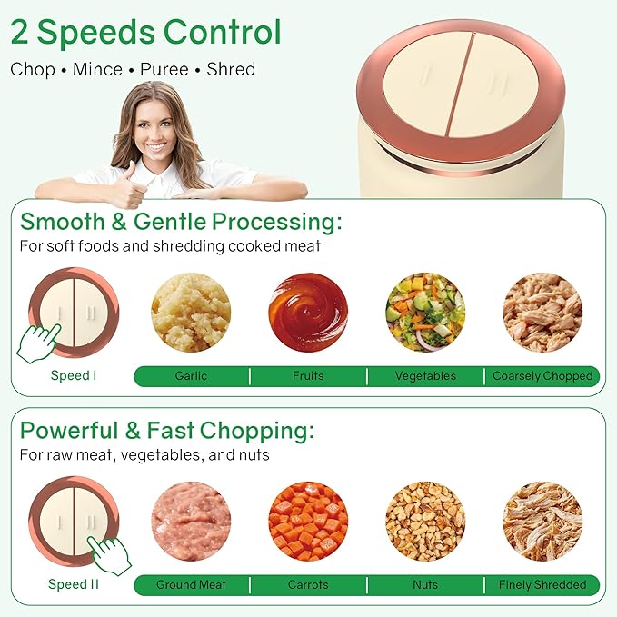 Electric food chopper with copper motor and push-top control