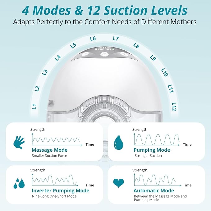Electric breast milk pump featuring a 210mL collection capacity for everyday pumping