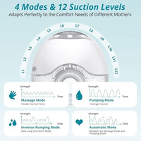 Electric breast milk pump featuring a 210mL collection capacity for everyday pumping