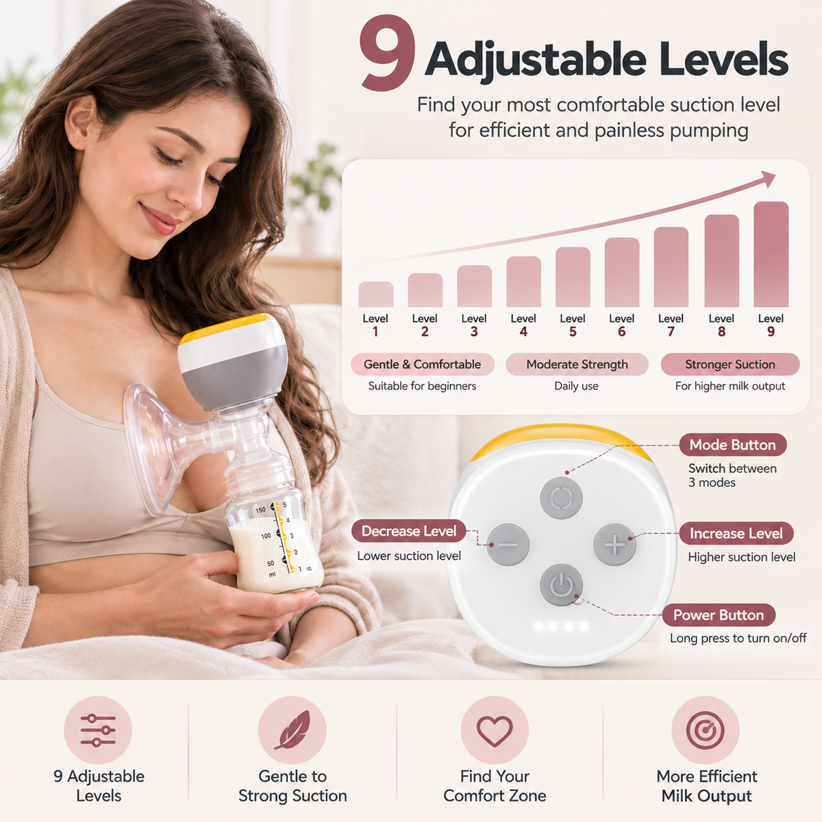 Electric breastfeeding pump with compact motor and simple button controls