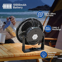 Emergency fan with LED light for power outages and hurricane preparedness