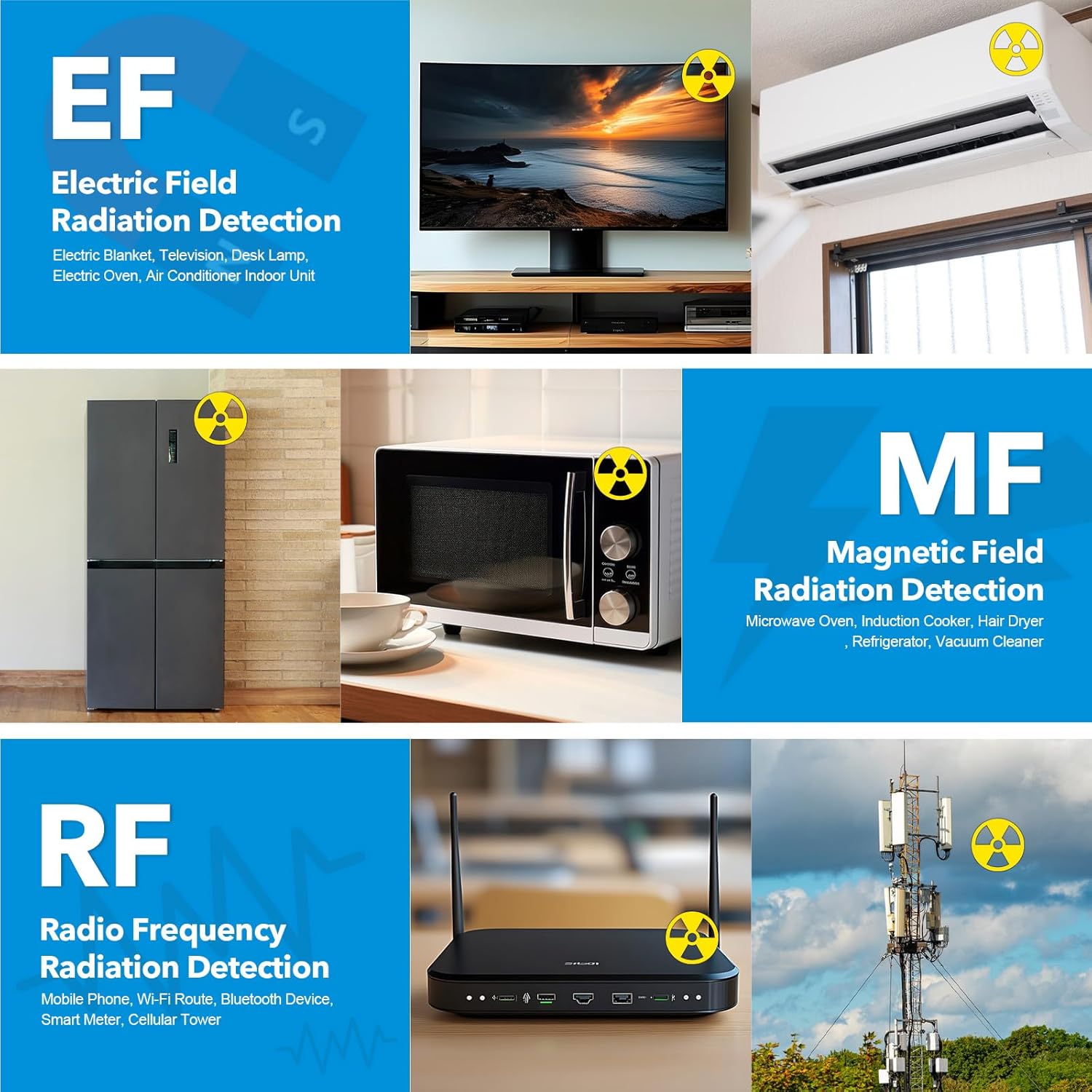 Digital LCD Display Showing Radiation Levels on the 5-in-1 EMF Detector Meter