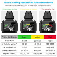 Compact and Portable 5-in-1 EMF Detector Meter for Easy Use at Home, Office, and Outdoors