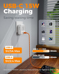 European Plug Adapter Compact Portable Design