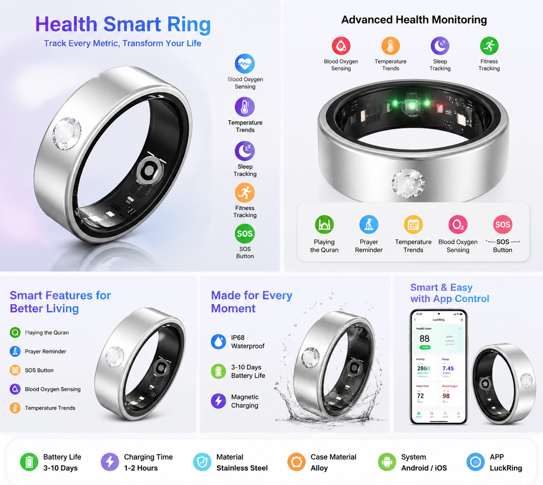 Fitness smart ring wearable device for daily health monitoring