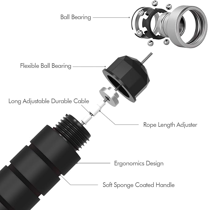 Jump rope with foam handles for comfortable grip during fitness training