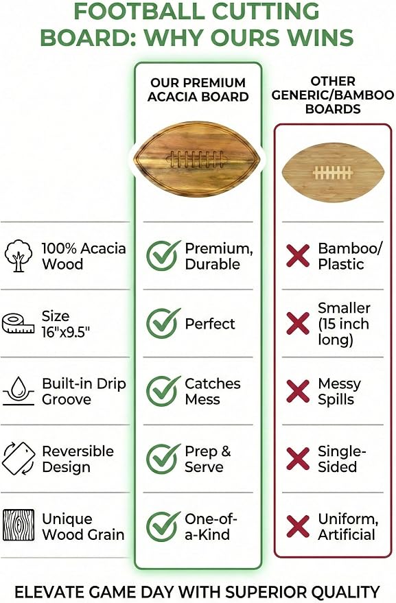 Football shaped serving platter arranged with cheese and snacks