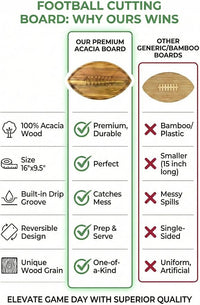 Football shaped serving platter arranged with cheese and snacks