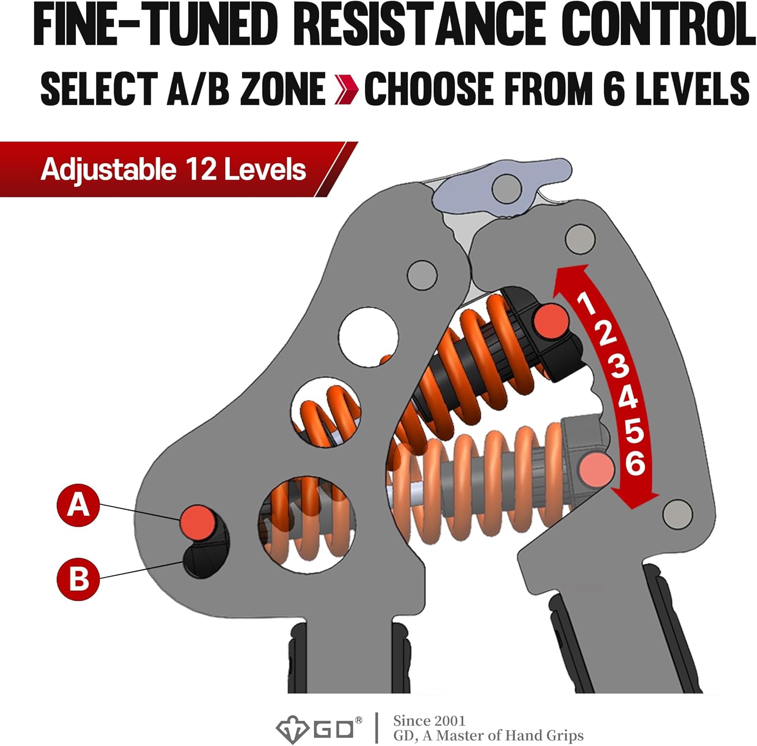 Grip trainer for forearm workouts and fitness routines