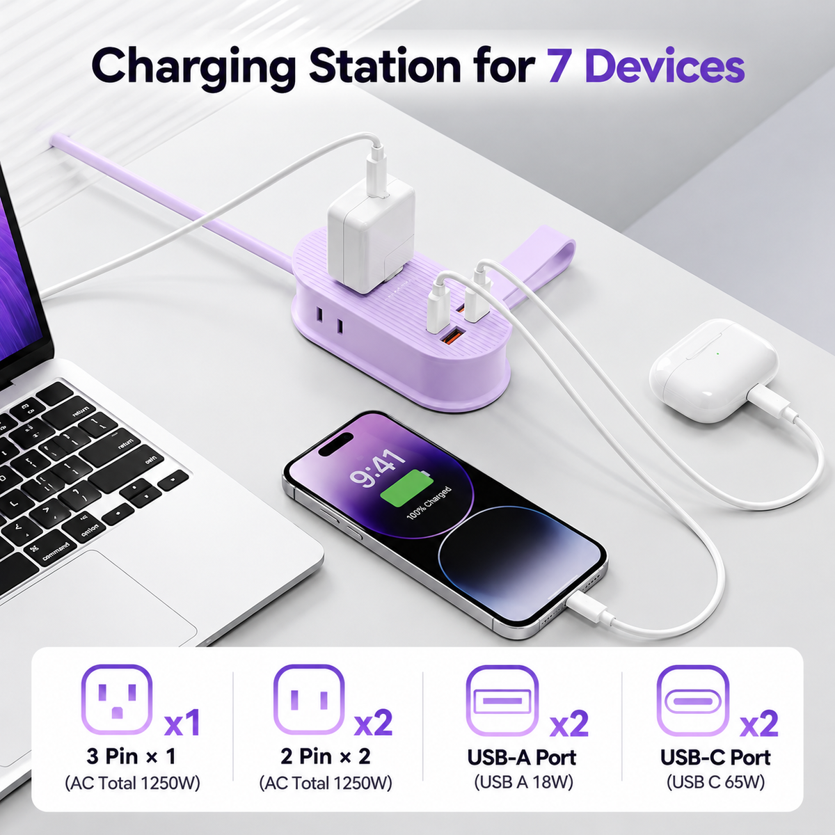 Front view of an electrical accessory showing four USB charging connections.