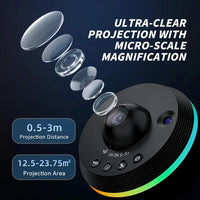 Galaxy projector light for bedroom wall and ceiling