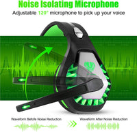 Soft memory foam earmuffs for comfortable gaming headset