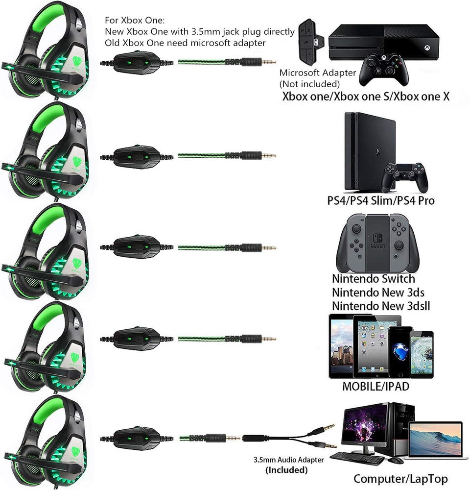 Adjustable noise cancelling microphone on gaming headset