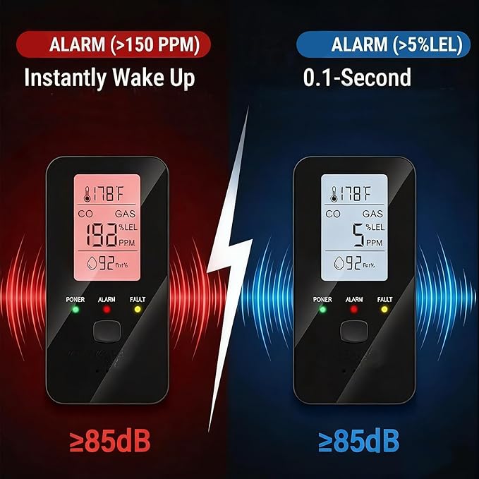 Portable GPS tracker detector for anti surveillance protection
