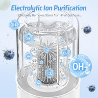Compact washing device for grapes cherries and small fruits