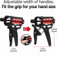 Hand grip trainer with parallel handle movement design