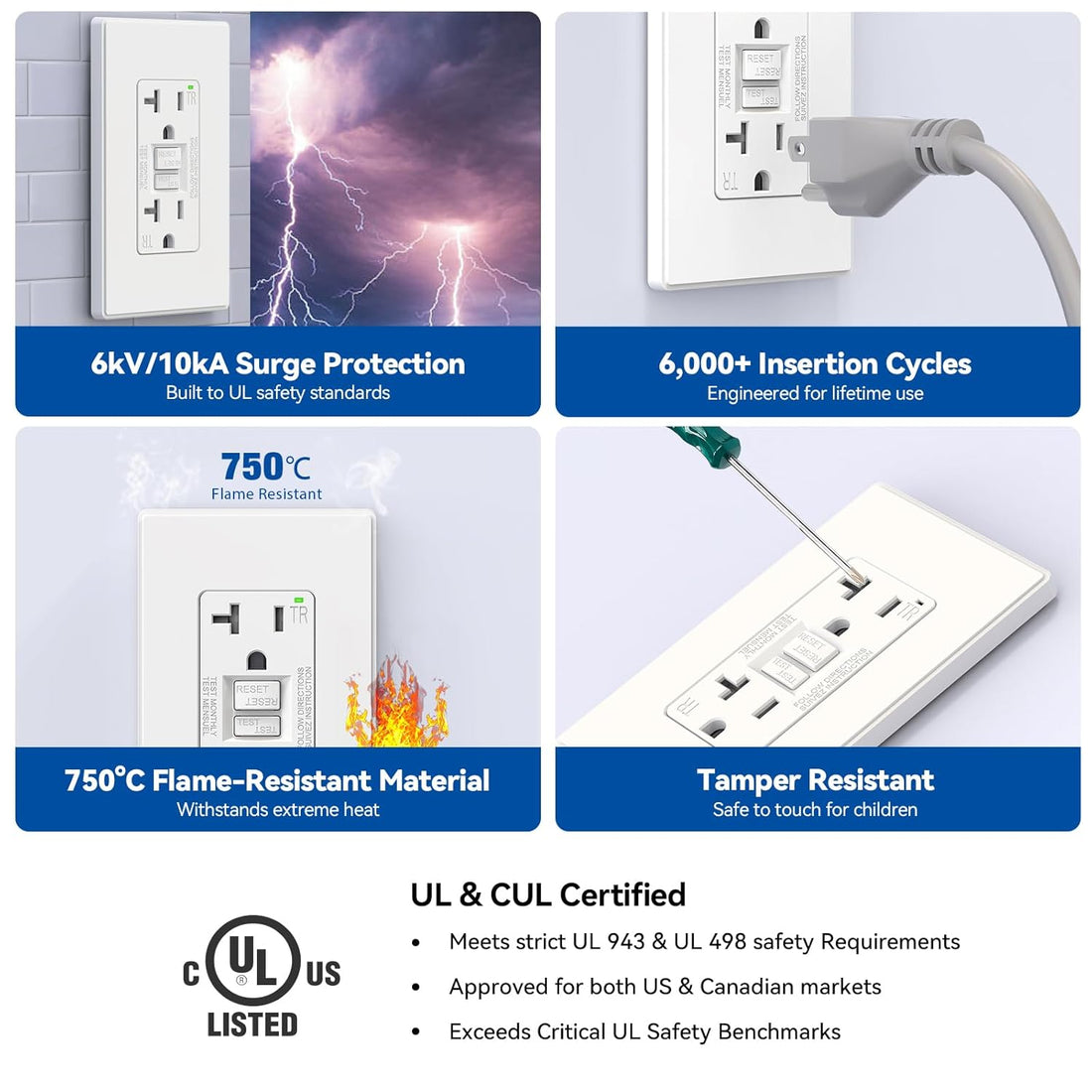 Ground fault circuit interrupter outlet for electrical safety