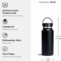 Stainless steel water bottle for gym workout and fitness