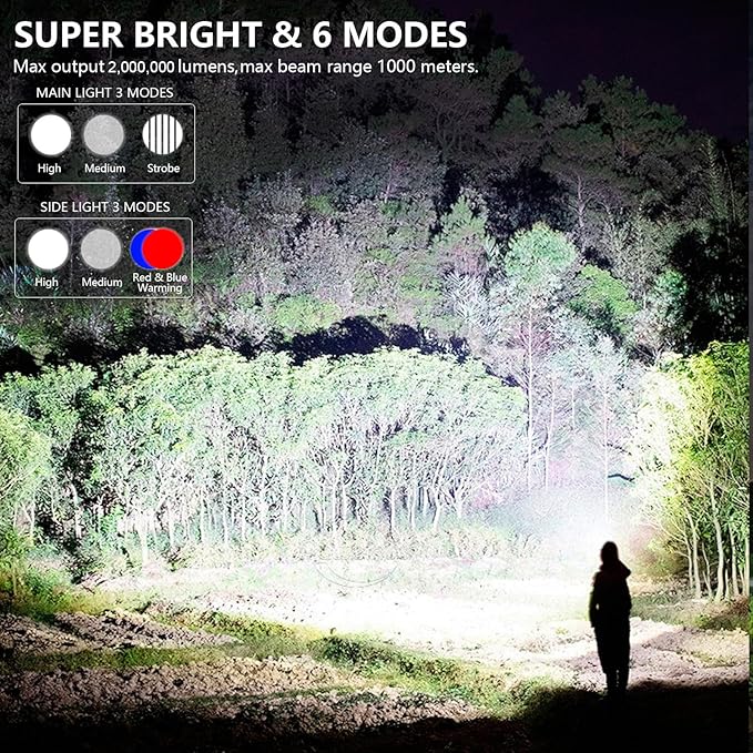 Handheld Hunting Flashlight with High Power Beam for Night Visibility