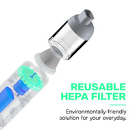 Handheld Vacuum Cleaner with HEPA Filter