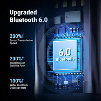 Hands Free Calling Bluetooth Adapter With Built In Microphone
