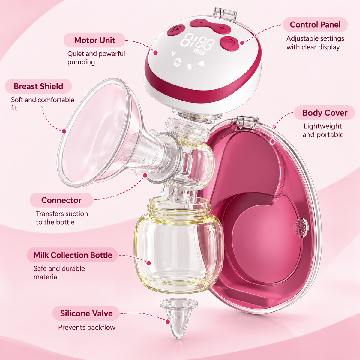 Compact milk expression device displayed from a three-quarter front angle