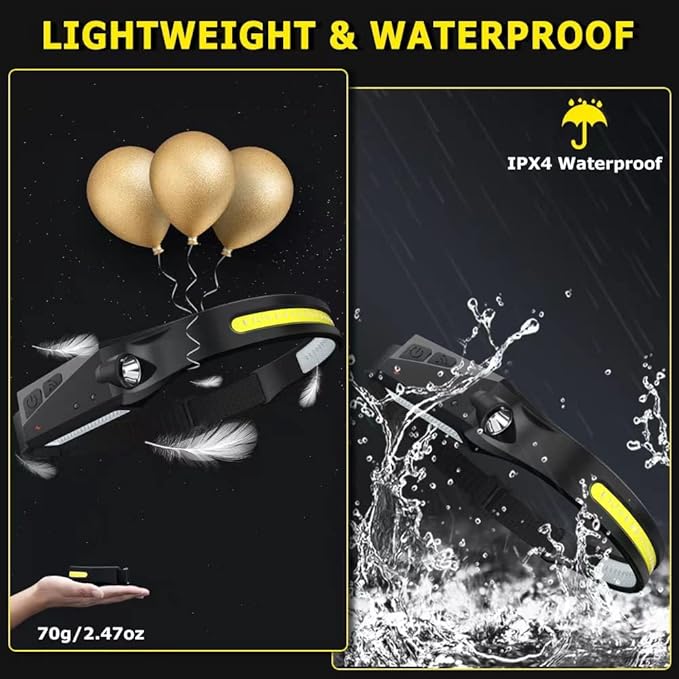 Rechargeable LED headlamp with long battery life for outdoor use