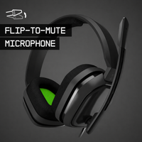 Wired headset suitable for console PC and Mac devices