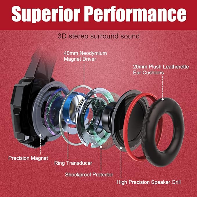 LED lighting design on gaming headphones