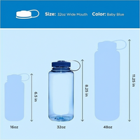 Reusable water bottle for sports and daily hydration