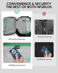 Hip pouch with 180-degree opening design for small personal items