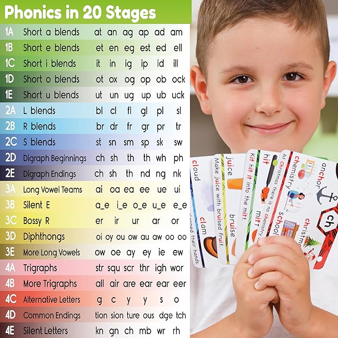 Homeschool Phonics Learning Tool For Early Readers