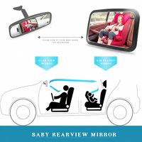 infant car mirror providing clear view of baby while driving