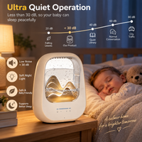 Infant bedtime sound machine positioned beside a sleeping baby in a cozy nursery