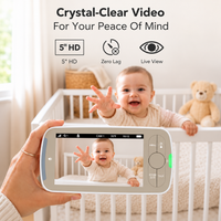 Infant camera monitoring system with separate video screen and adjustable camera unit
