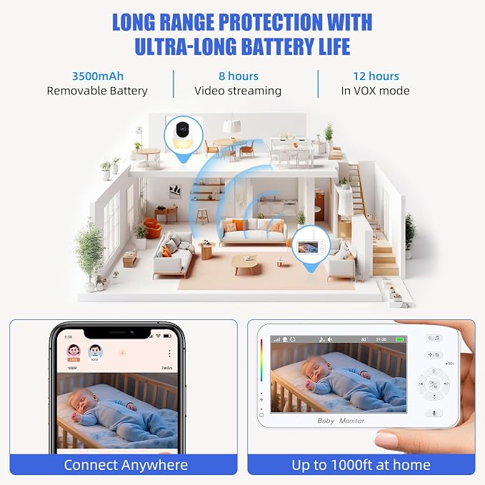 Infant monitor with color screen displaying baby video and room temperature information