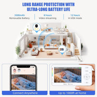 Infant monitor with color screen displaying baby video and room temperature information