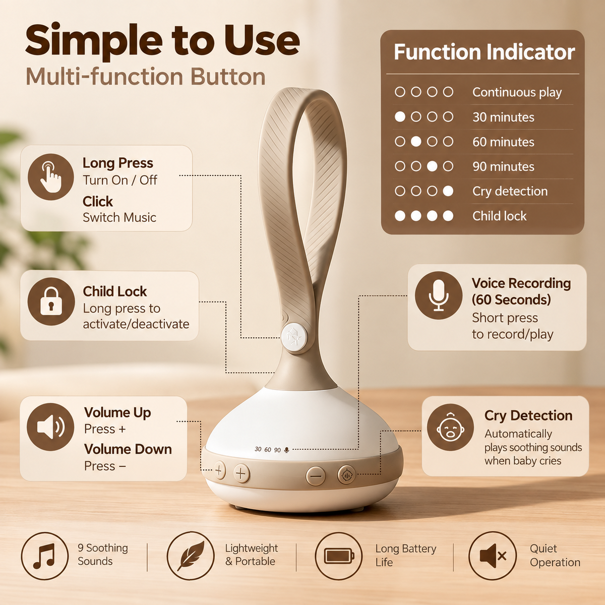 Infant white noise device designed to provide soothing background sound during sleep routines