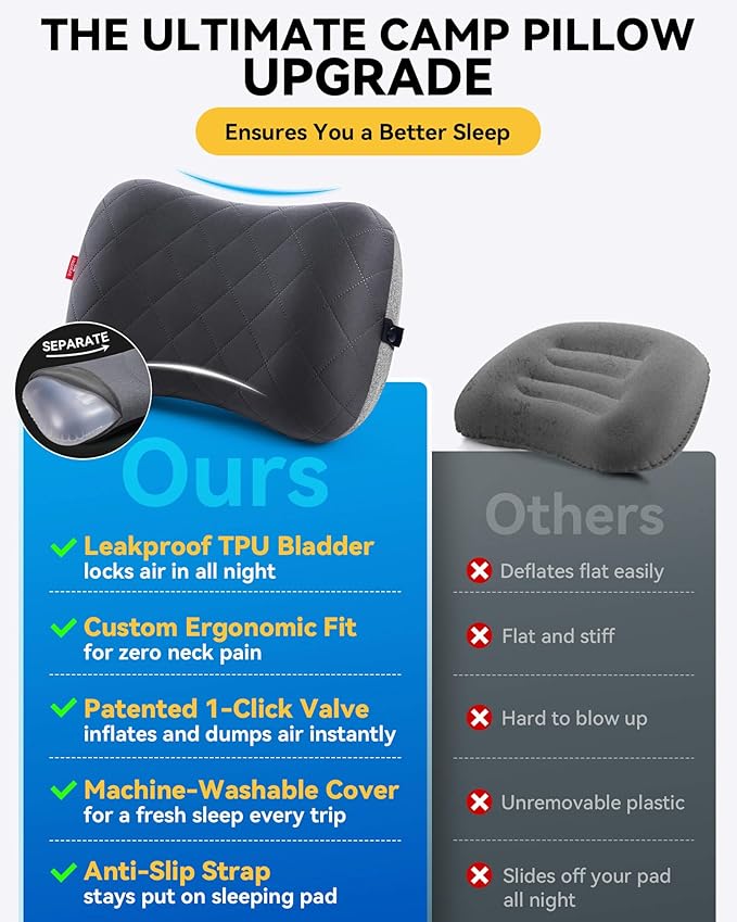 Inflatable travel air pillow for camping, backpacking, and airplane use