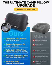 Inflatable travel air pillow for camping, backpacking, and airplane use