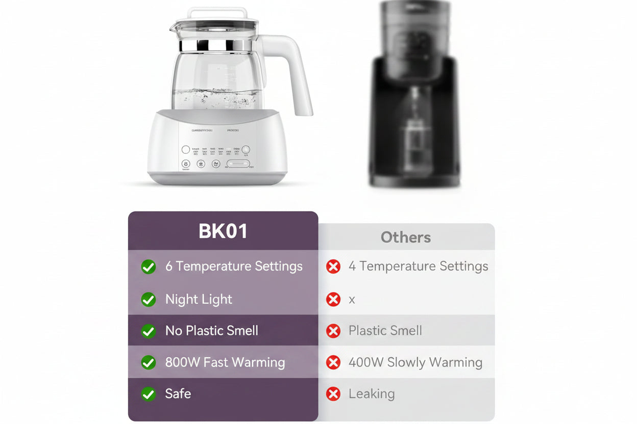 Electric warm water dispenser for bottle and beverage preparation