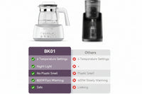 Electric warm water dispenser for bottle and beverage preparation