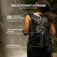 Insulated hydropack backpack for outdoor sports camping and festival activities