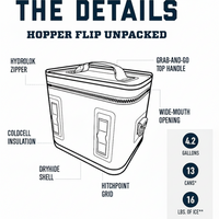 Insulated soft cooler for outdoor use, hiking, and picnics