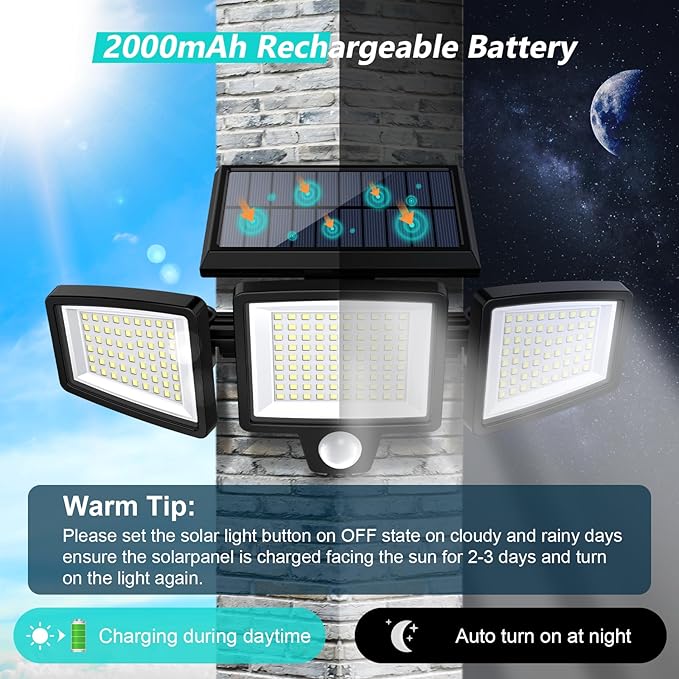 IP65 waterproof solar garden light for gate wall and pathway lighting
