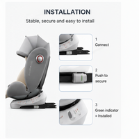 Side view of ISOFIX rotating baby car seat