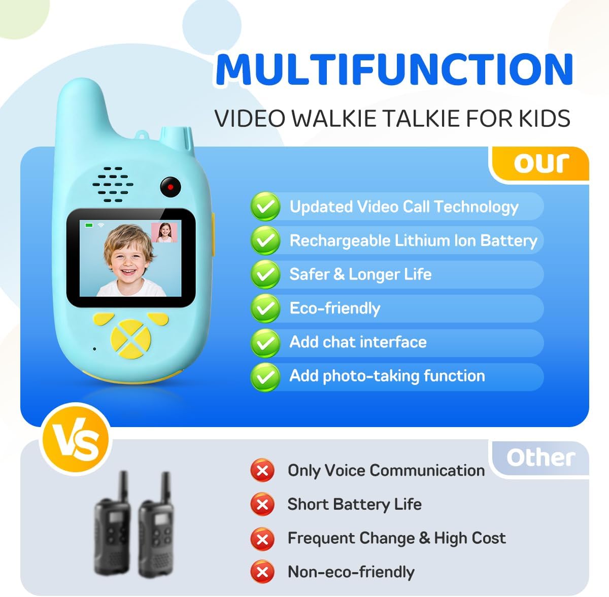 Kids video communication toy for interactive play